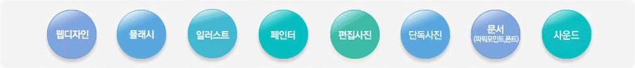 윕디자인,플래시,일러스트,페인터,편집사진,단독사진,문서(파워포인트,폰트,사운드.)